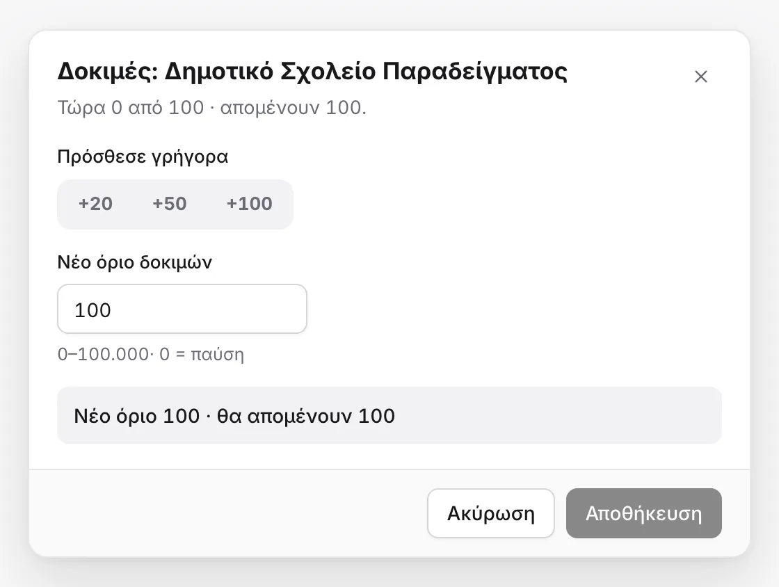 Το παράθυρο «Δοκιμές» του σχολείου: τώρα 0 από 100, γρήγορη προσθήκη +20, +50 ή +100 και πεδίο για νέο όριο δοκιμών.